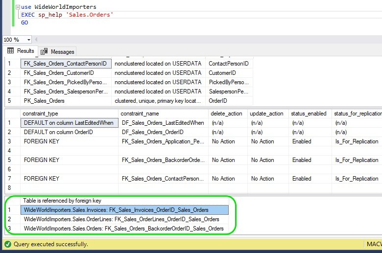List All Foreign Keys Referencing A Table In Sql Server My Tec Bits