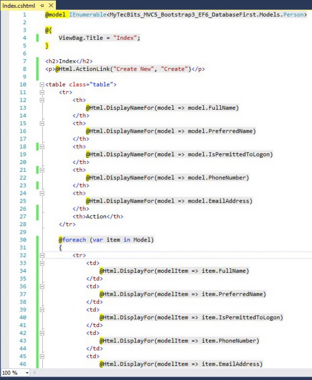 Bootstrap3 with ASP.NET MVC5 and EF6 37