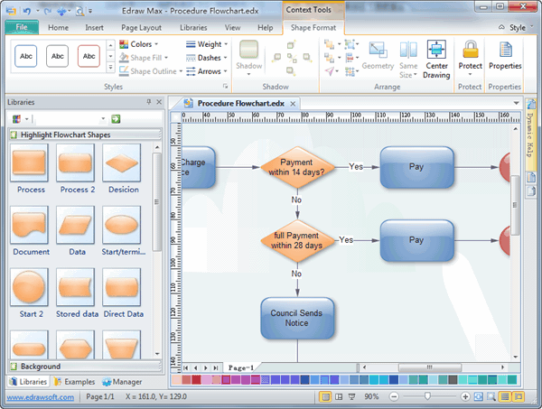 Edraw-flowchart-software