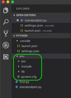 Installing Python Packages For Visual Studio Code On macOS | My Tec Bits