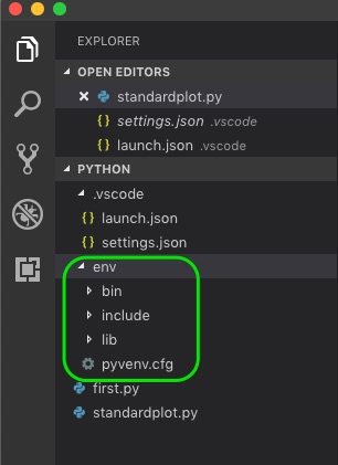 Installing Python Packages For Visual Studio Code On macOS | My Tec Bits