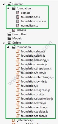 Zurb Foundation 4 with ASP.NET MVC 4 - 008