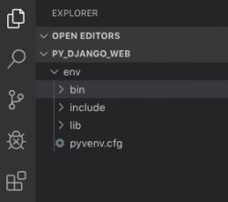 Creating website with Python using VS Code on macOS | My Tec Bits