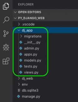 Creating website with Python using VS Code on macOS | My Tec Bits