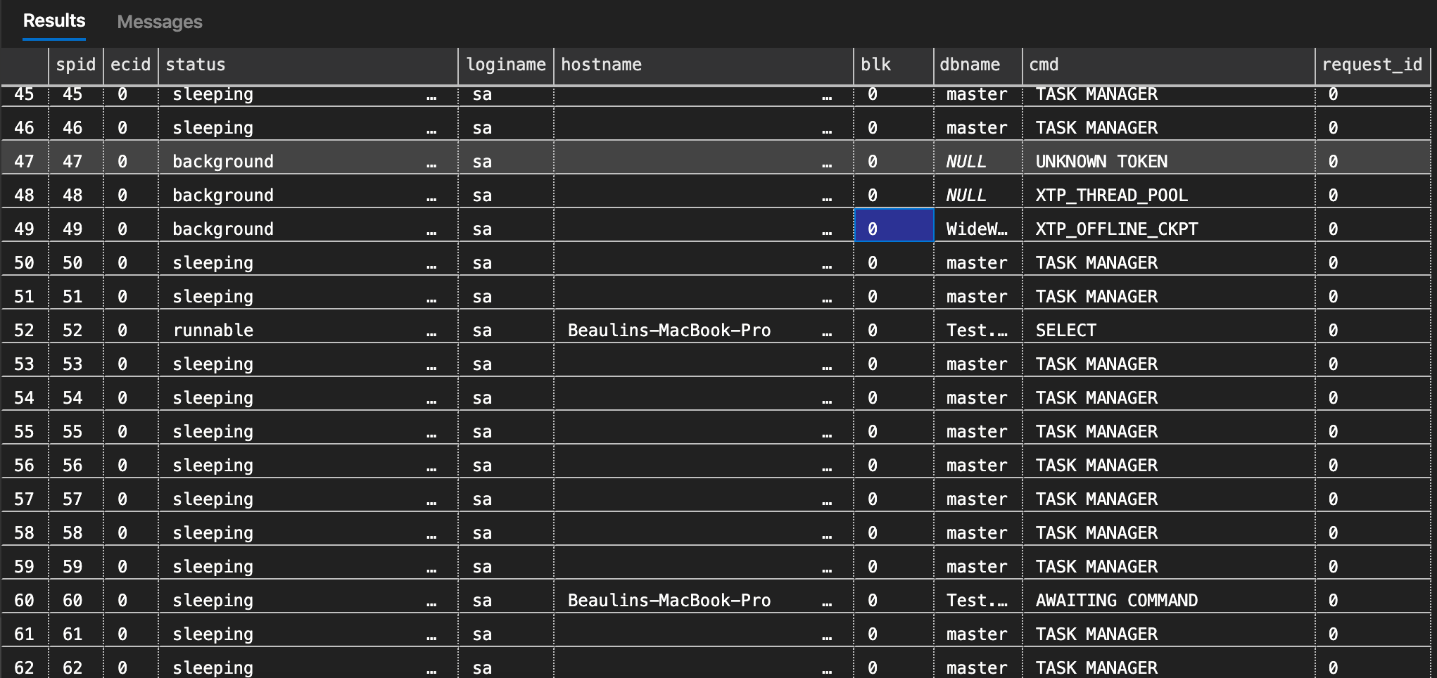 Active Sql