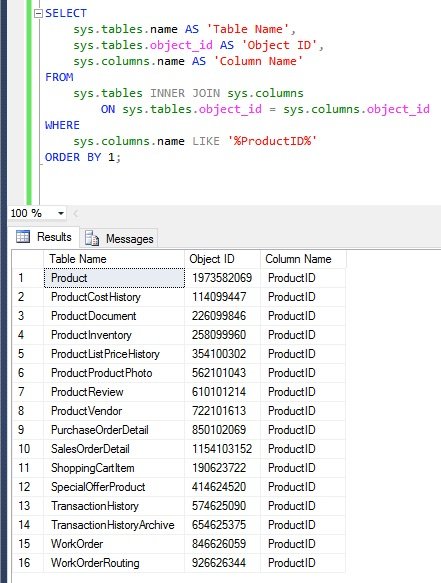 SQL Server Fild All Tables Having Column