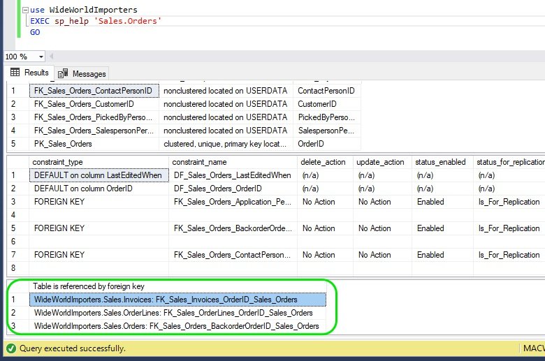 List Foreign Keys Referencing A Table