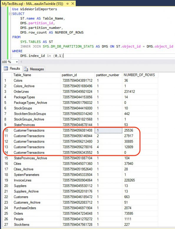 SQL Get Row Count Of All Tables
