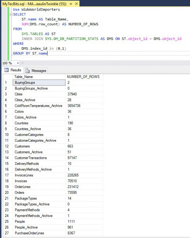 SQL Get Row Count Of All Tables