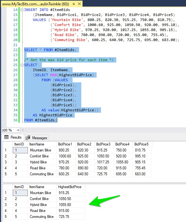 Getting MAX of multiple columns in SQL Server