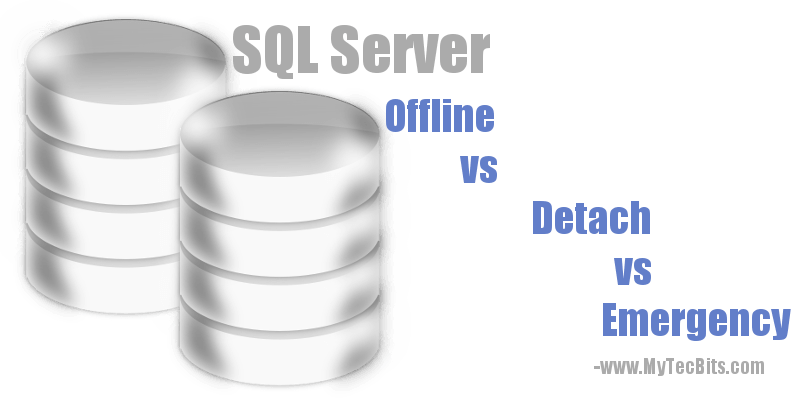 SQL Offline vs Detach vs Emergency