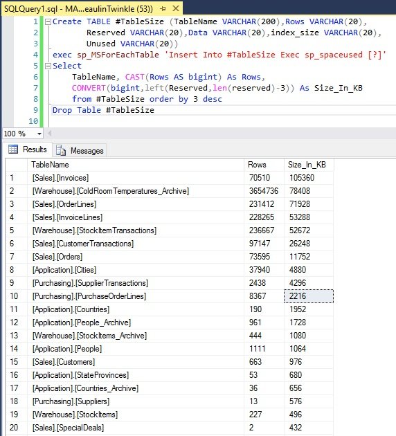 Check Database Size In Sql Server