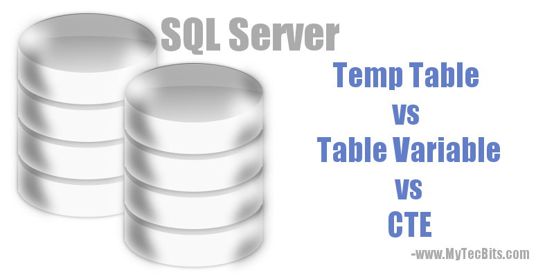 SQL Server Temp Table vs Table Variable vs CTE