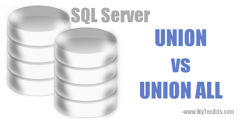 UNION vs UNION ALL in SQL Server