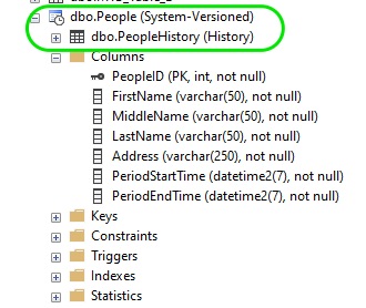 Creating temporal table