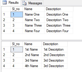 Result of select statements from two tables