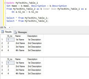 Update From Select Statement in SQL Server | My Tec Bits