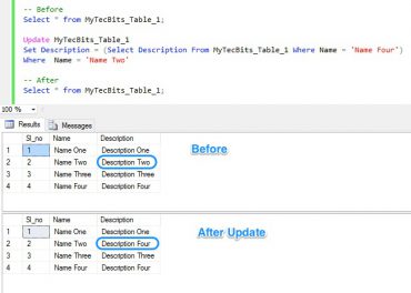 Update From Select Statement in SQL Server | My Tec Bits