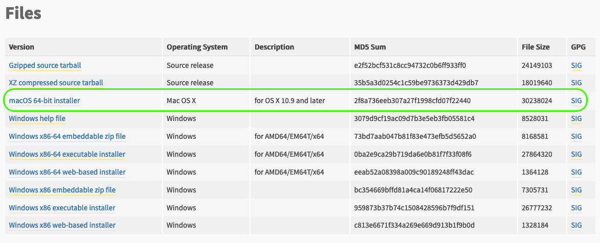 download the pkg file for macOS 64-bit installer