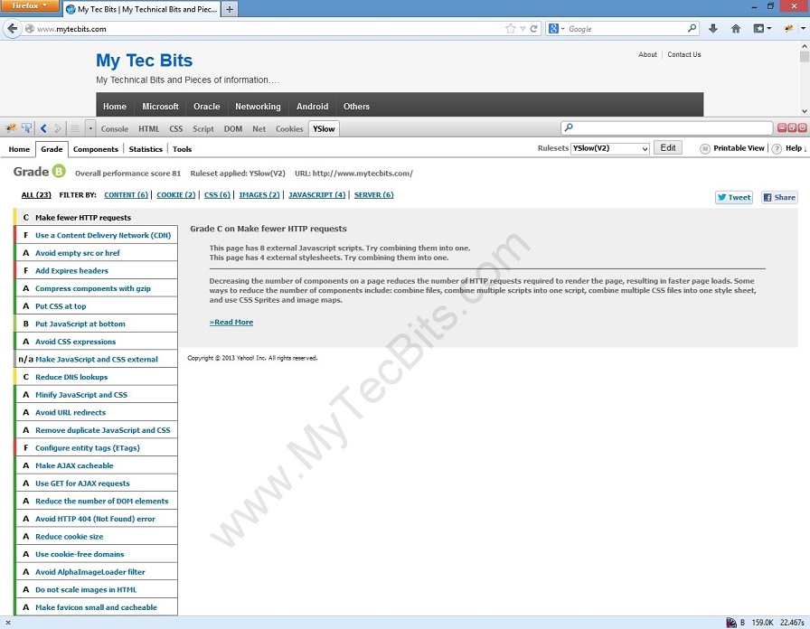 YSlow On Firefox-5